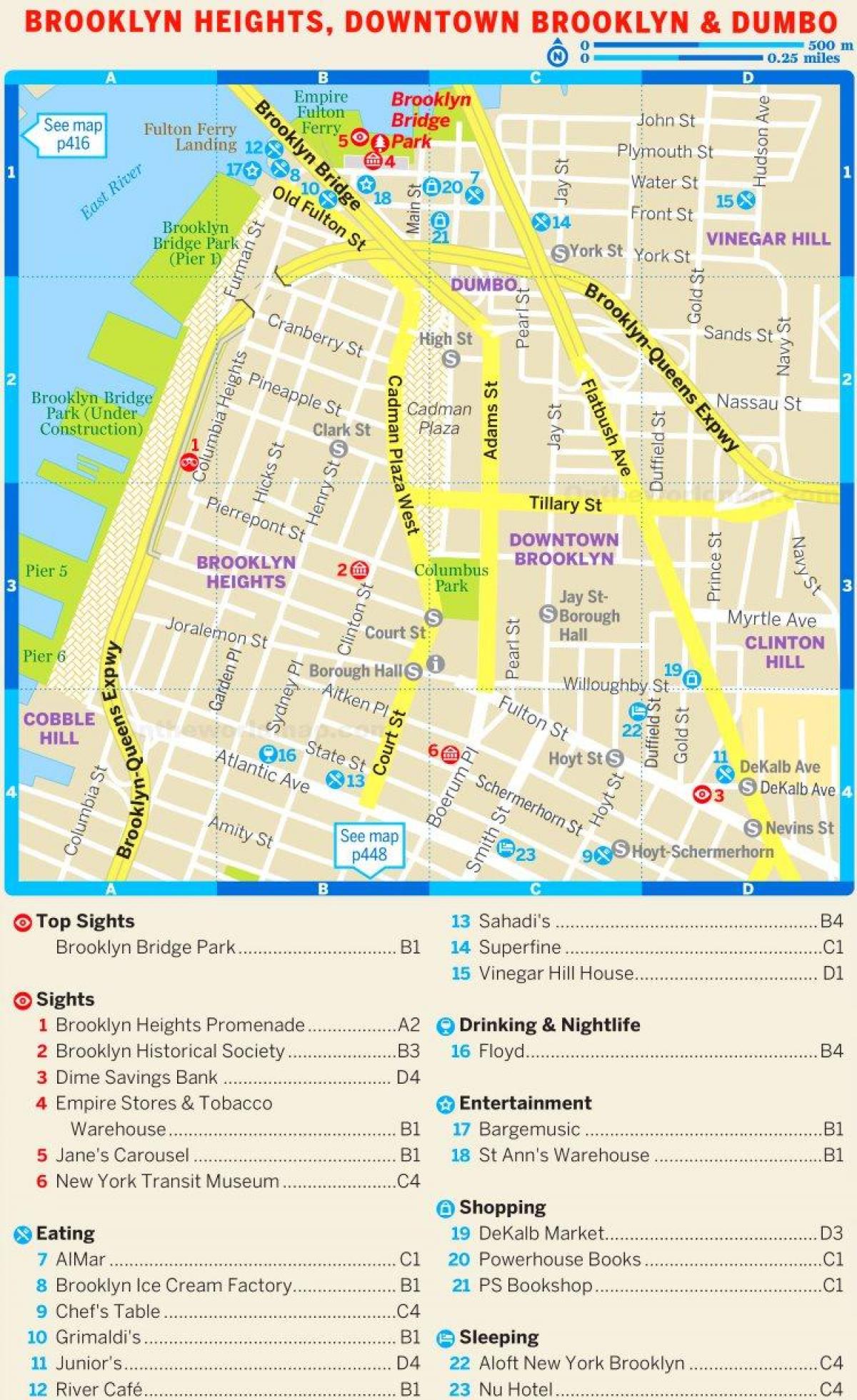 Mapa zabytków Brooklynu